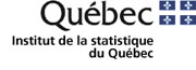 Institute de la statistique du Quebec